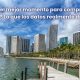 Es 2026 el mejor momento para comprar en Florida- Lina Posada Realtor